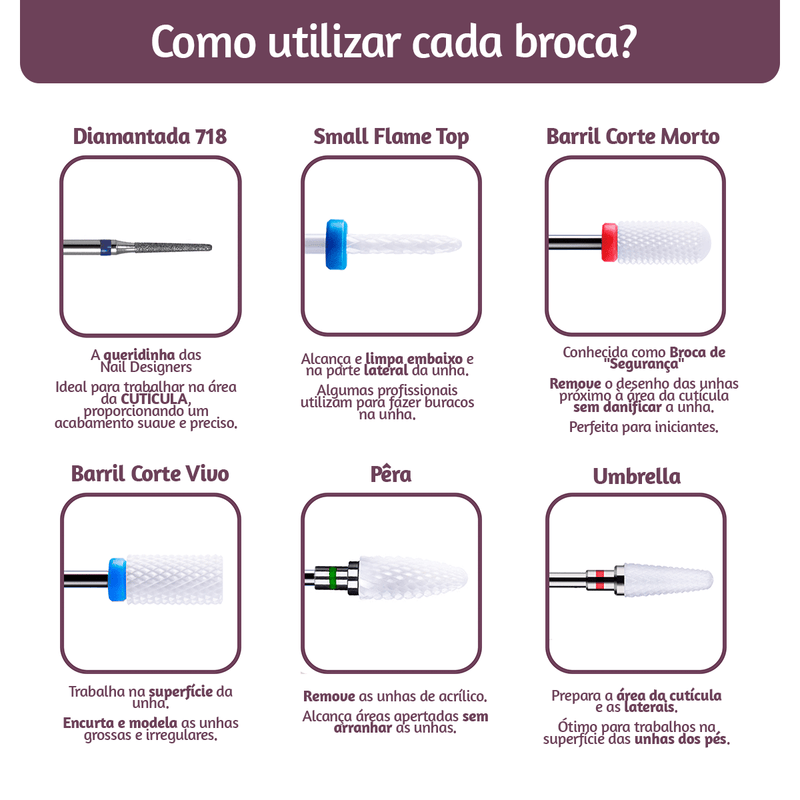 Kit de 6 Brocas MARUTIL® - Cerâmica & Diamantada 718